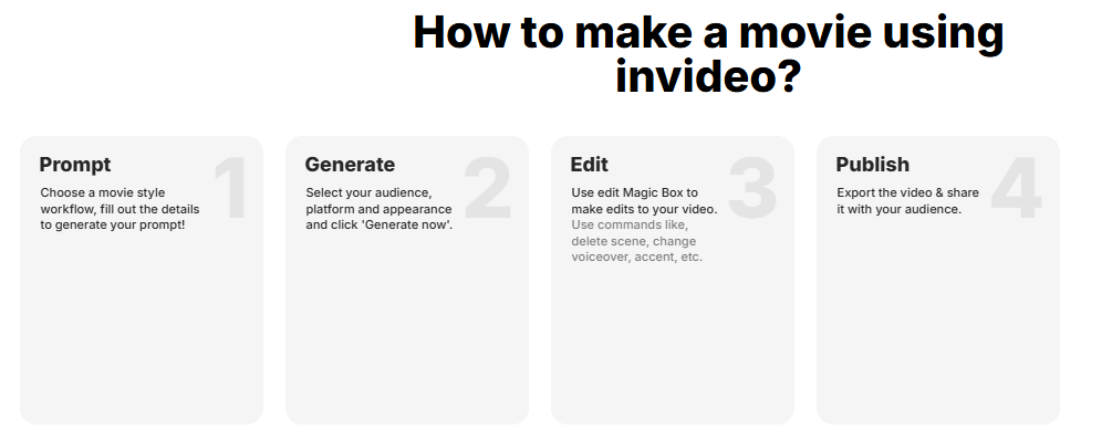 Invideoai video maker